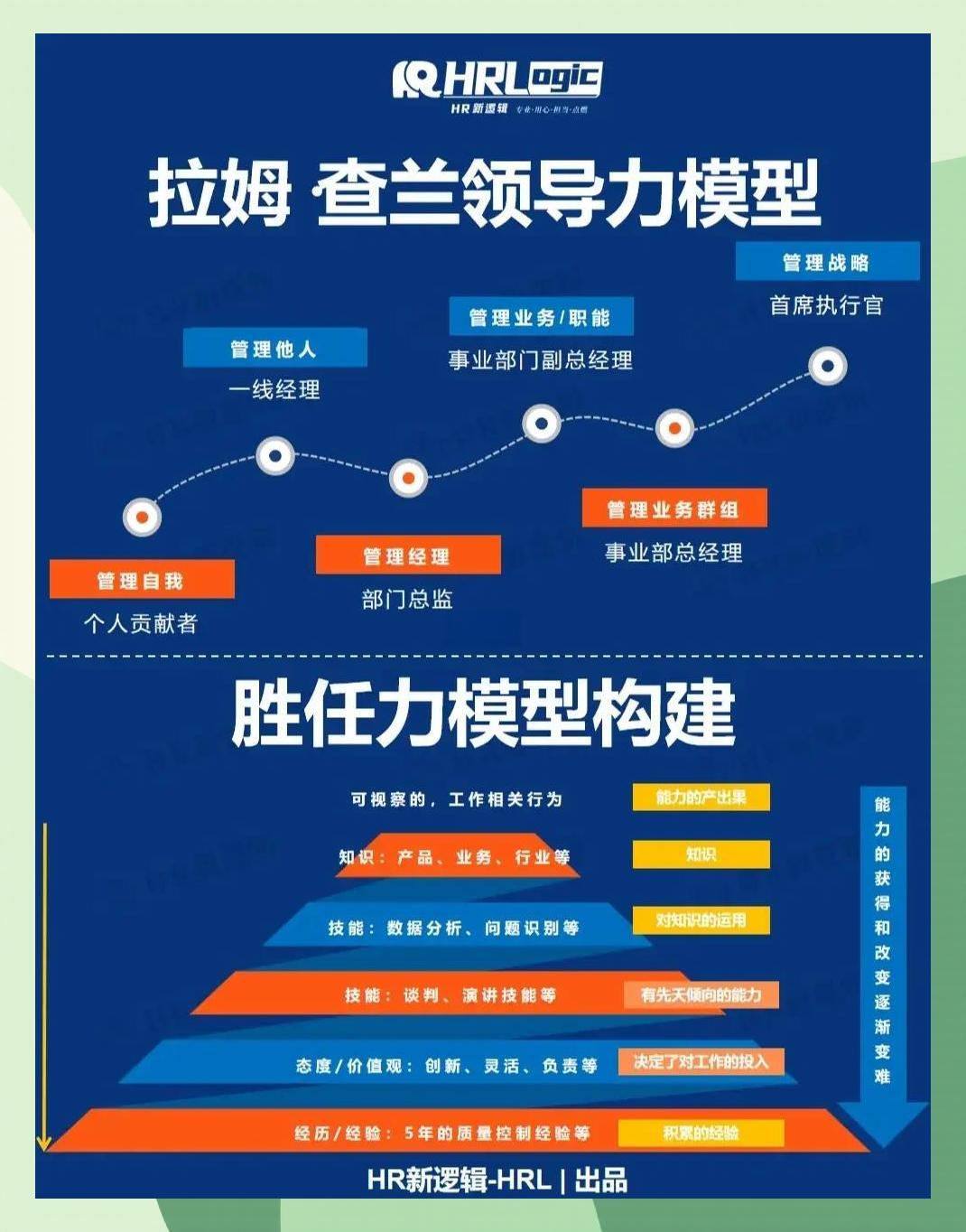 激励对象筛选模型(激励对象筛选模型是什么)渭南市