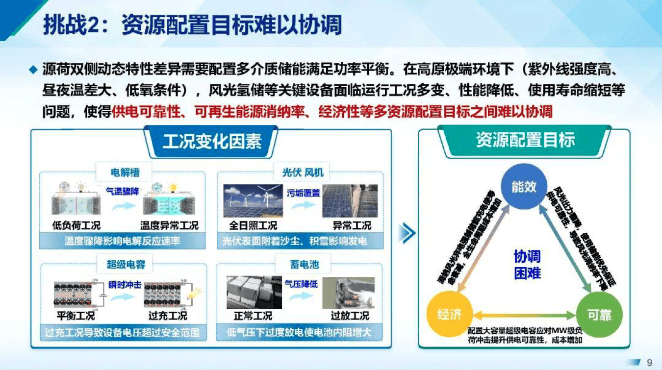 产能优化整合方案(产能优化提高生产规模)渭南市