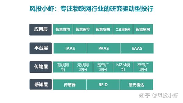 融资顾问市场分析(融资顾问的职责是什么)渭南市