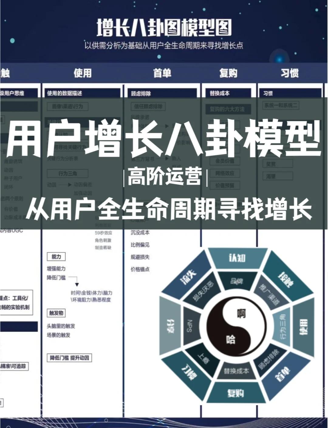 资本路径规划增长(资本化道路什么意思)渭南市