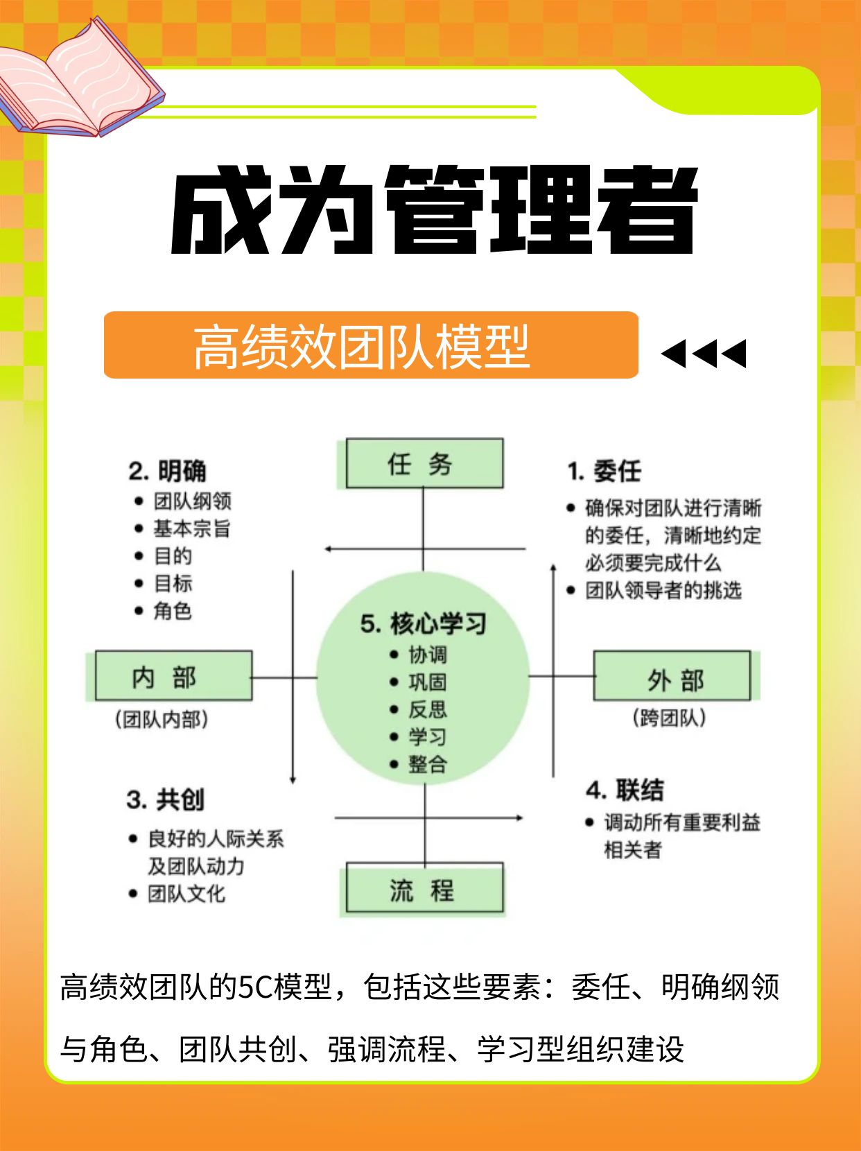 组织变革阻力管理(简述组织变革过程中的阻力及其消除阻力的管理对策)渭南市