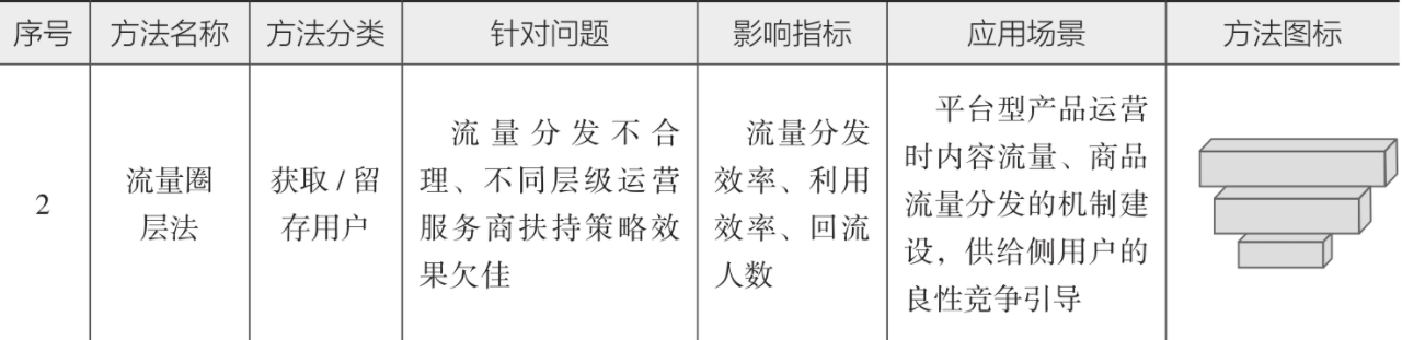 资本路径规划价值(资本路径是什么意思)渭南市