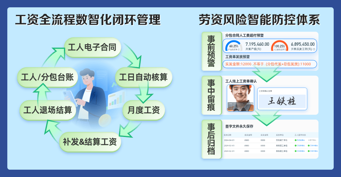 整合项目管理服务(项目整合管理的主要工作是)渭南市