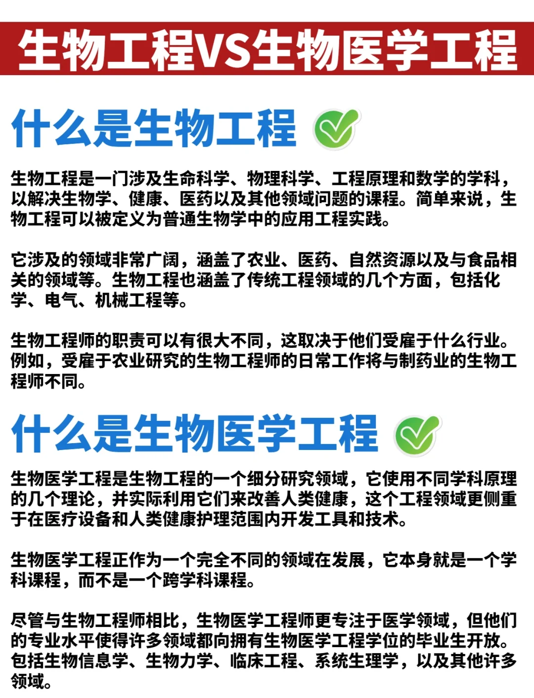 生物医药行业洞察(生物医药行业现状及发展前景)渭南市 生物医药行业洞察(生物医药行业现状及发展前景)渭南市