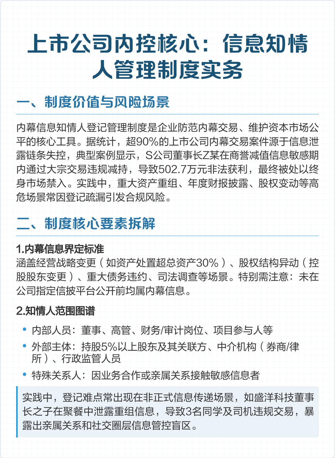 上市内控建设辅导(上市前内控建设时间)渭南市